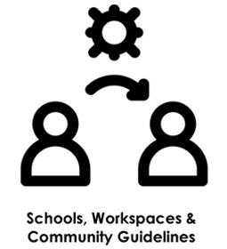 Schools, workspaces & community guidelines