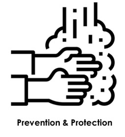 Coronavirus Prevention & Protection